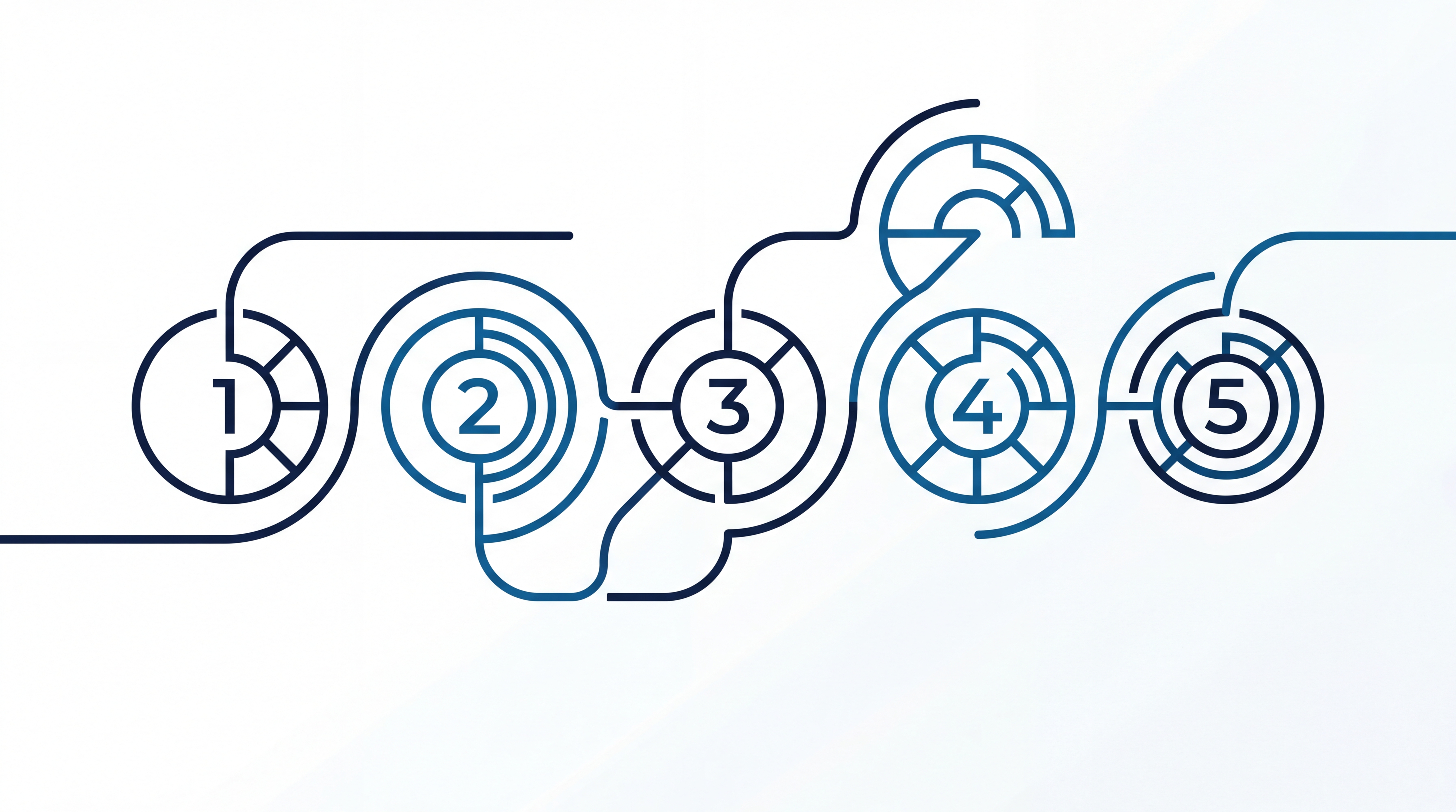 Process visualization